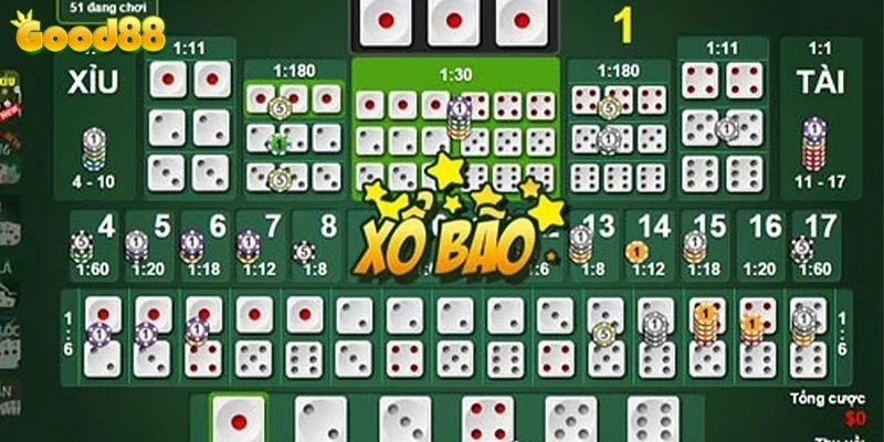 Tài Xỉu Good88: Cá Cược Liền Tay Rinh Ngay Thưởng Lớn 2 Các cửa cược phổ biến thu hút đông đảo anh em tham gia Tài Xỉu Good88