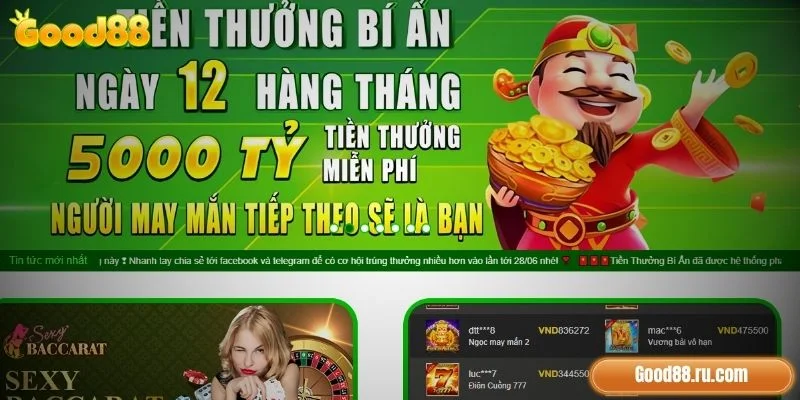 Về Chúng Tôi Good88 - Giới Thiệu Thông Tin Tổng Quan, Đầy Đủ 2 Chính sách bảo mật Good88 tuyệt đối, chuẩn mã hóa