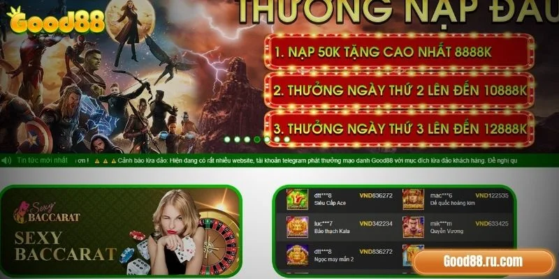 Về Chúng Tôi Good88 - Giới Thiệu Thông Tin Tổng Quan, Đầy Đủ 1 Giới thiệu về chúng tôi Good88
