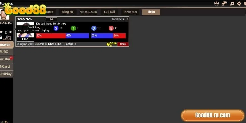 Sicbo Good88 - Trải Nghiệm Tựa Game Kinh Điển 2025 2 Quy định khi tham gia cá cược game Sicbo tại Good88