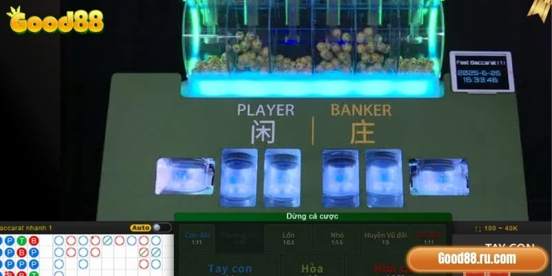Baccarat Là Gì? Tìm Hiểu Luật Chinh Phục Phần Thưởng Lớn 2 Tìm hiểu luật chơi Baccarat Good88